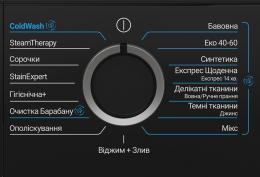 Стиральная машина BEKO BM3WFSU48415WPBB2: 5