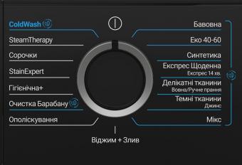 Стиральная машина BEKO BM3WFSU48415WPBB2: 5