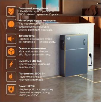 Зарядная станция TSUN MAU5000, 2500W, 5120Wh, LiFePO4: 10