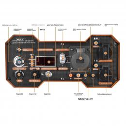 Дизельный генератор инверторный Maxpeedingrods MXR-CY5000i: 9