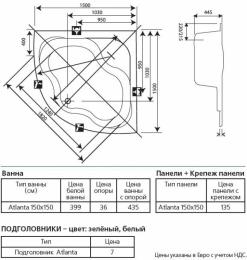 Панель для ванны KOLLERPOOL ATLANTA 150x150: 2