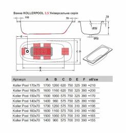 Ванна сталева Koller Pool Universal 150x70 B50HAH00E: 2