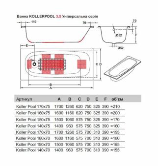 Ванна сталева Koller Pool Universal 160x70 B60HAH00E: 2