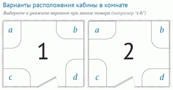 Ванна акрилова CERSANIT JOANNA NEW 160x95 ліва S301-169: 2