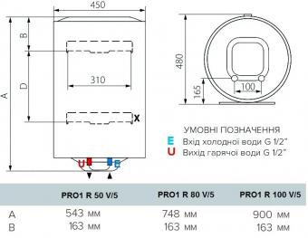 Водонагрівач ARISTON PRO1 R 80 V/5: 4