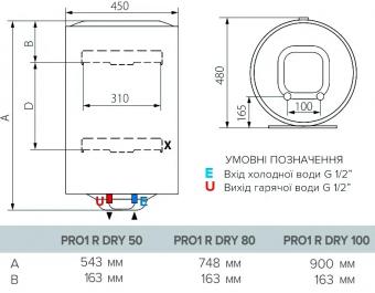 Водонагрівач ARISTON PRO1 R 100V 1,5K PL DRY: 4