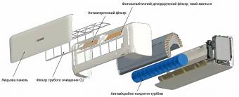 Кондиціонер інверторний Mitsubishi heavy SRK63ZR-W/SRC63ZR-W: 3