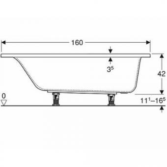 Ванна акрилова KOLO SUPERO 160x70 + ніжки 5342000: 5