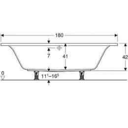 Ванна акрилова KOLO SUPERO DUO 180x80 + ніжки 5363000: 2