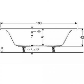 Ванна акрилова KOLO SUPERO DUO 180x80 + ніжки 5363000: 2