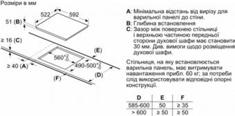 Варильна поверхня індукційна Bosch PUG61KAA5E: 3