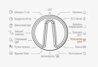 Вбудована пральна машина FABIANO FBW 1408 8261.510.1101: 3