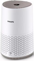 Очищувач повітря Philips AC0650/10: 2