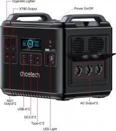 Зарядна станція Choetech 2000W Power Station (BS006): 4