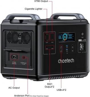 Зарядна станція Choetech 2000W Power Station (BS006): 5