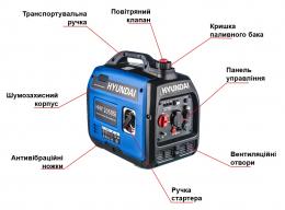 Бензиновий генератор Hyundai HHY 2050Si інвертор: 5