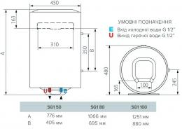 Водонагрівач ARISTON SG 50 V: 4