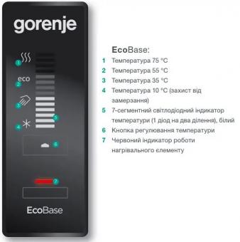 Водонагрівач GORENJE GBK80ORRNV9: 3