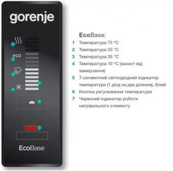 Водонагрівач GORENJE GBK120ORRNV9: 3