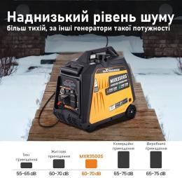 Газово-бензиновий генератор інверторний MaXpeedingRods MXR3500S: 5