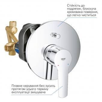 Душова система GROHE QuickFix Start UA25183007: 7