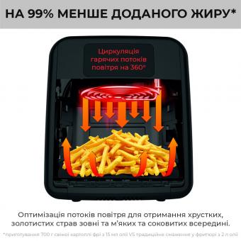 Мультипіч OBH NORDICA Easy Fry Oven&Grill FW5018S0: 6