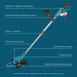 Тример садовий акумуляторний Konner&Sohnen KS CST-20V: 4