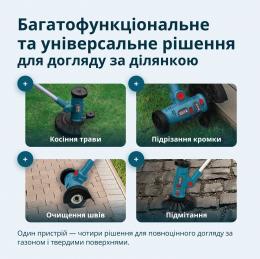 Тример садовий акумуляторний Konner&Sohnen KS MFT-20V: 5