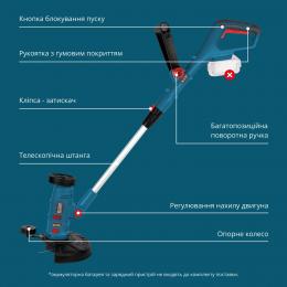 Тример садовий акумуляторний Konner&Sohnen KS MFT-20V: 9