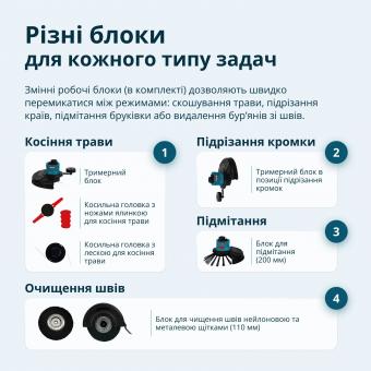 Тример садовий акумуляторний Konner&Sohnen KS MFT-20V: 6