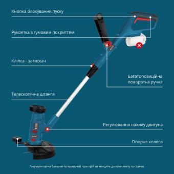 Тример садовий акумуляторний Konner&Sohnen KS MFT-20V: 9