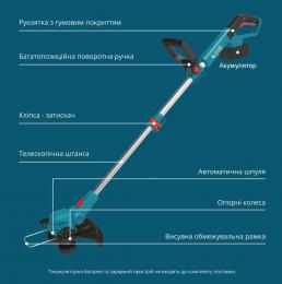 Тример садовий акумуляторний Konner&Sohnen KS CST-20V set: 4