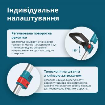 Тример садовий акумуляторний Konner&Sohnen KS CST-20V set: 5