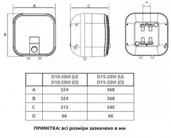 Водонагрівач Midea D10-20VI(U): 3