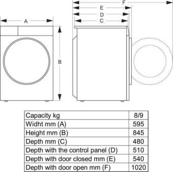 Пральна машина HISENSE WF3S8045BW3/UA: 5
