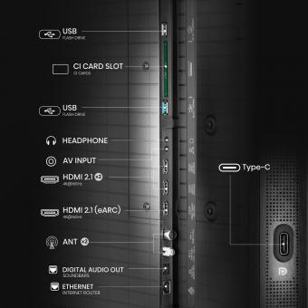 Телевізор Hisense 65U8Q: 3