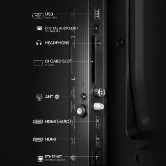 Телевізор Hisense 40A4Q: 3