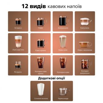 Кавомашина Philips EP4449/70: 3