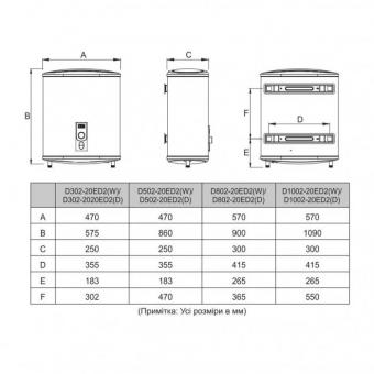 Водонагрівач Midea D10-20VI(O): 4