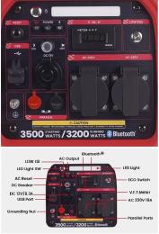 Бензиновий генератор інверторний MaXpeedingRods MXR4000: 5