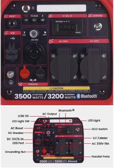 Бензиновий генератор інверторний MaXpeedingRods MXR4000: 5