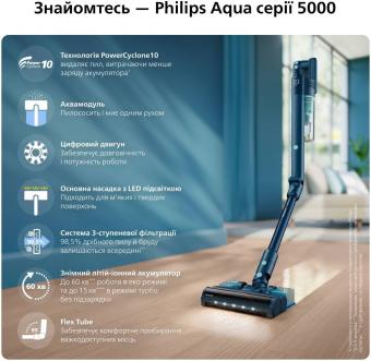 Пилосос ручний Philips XC5244/10: 4