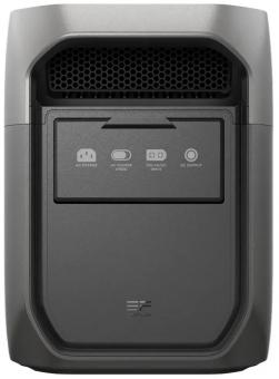 Зарядна станція EcoFlow DELTA 3 Max 2400W 2048Wh: 4