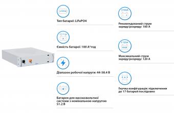 Акумуляторна батарея DEYE BOS-G PRO LiFePO4 HV 51.2v 100AH 5.12kwh no BMS (BOS-G-Pack5.1): 2