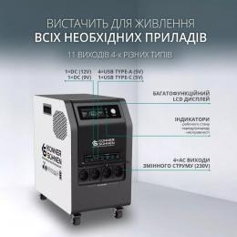 Портативна електростанція Konner&Sohnen KS 3000PS: 7
