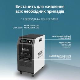 Портативна електростанція Konner&Sohnen KS 5200PS-NEW: 7