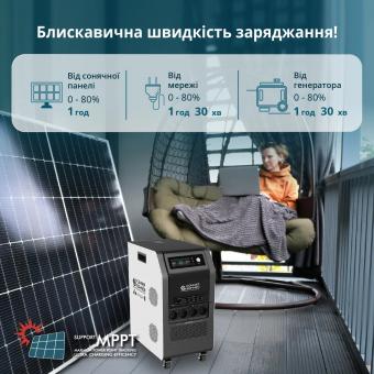 Портативна електростанція Konner&Sohnen KS 5200PS-NEW: 4