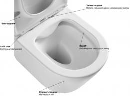 Унітаз компакт RAVAK WC CONCEPT SLIM Combi RimOff з сидінням RKUM100010: 2