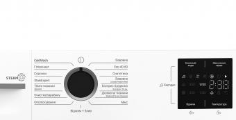Пральна машина BEKO BM1WFSU36233WB: 4