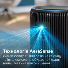 Очищувач повітря Philips AC3421/13: 5
